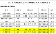 女优视频
教师在第三届高校教师教学创新大赛获奖