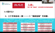 女优视频
成功举办大学生双创大赛培训及就业指导讲座